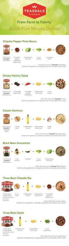 1000 Images About Teasdale Original Recipes On Pinterest Teasdale