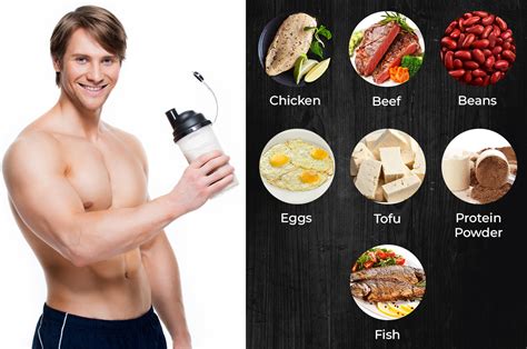 15 Best Protein Sources To Build Muscles Born Tough