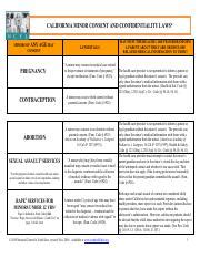 2019Caminorconsentconfchartfull Pdf California Minor Consent And