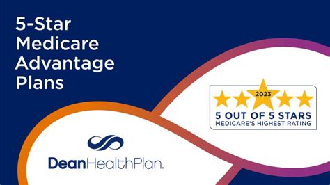 2025 Dean Health By Plans