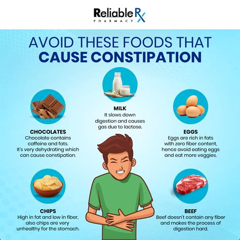 22 Best Foods That Make You Poop And Relieve Constipation Artofit