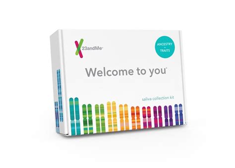 23Andme Dna Ancestry Test Kit Find Dna Relatives 23Andme 23Andme Dna Ancestry Test Kit Find Dna Relatives 23Andme