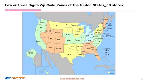 32408 Zip Code United States