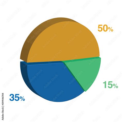 35/50 as a Percent: Quick Conversion Insight
