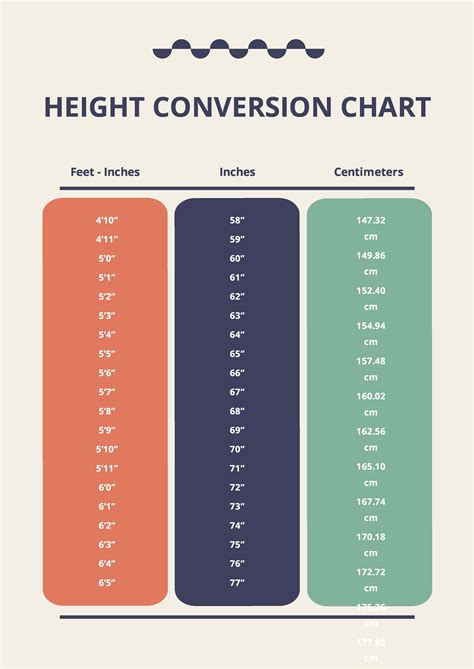 Unlock the Power of Precision: 4 11 in Inches Conversion Guide