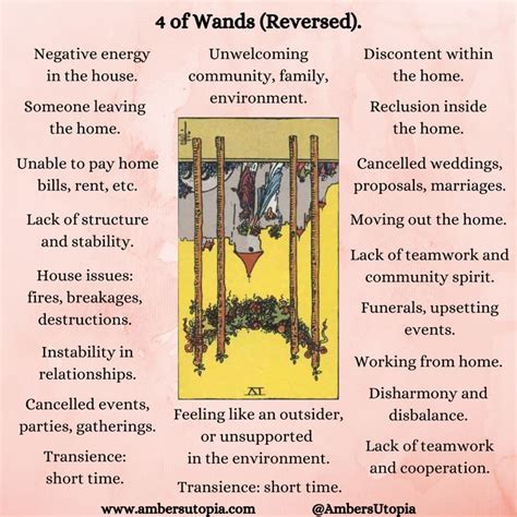 4 of Wands Reversed: Surprising Tarot Insight