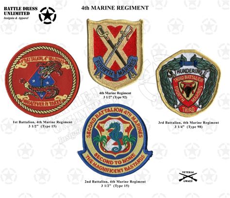 4Th Marine Regiment 1St 2Nd 3Rd Battalion 4Th Marines Patch Mccu Subdued Usmc Ebay