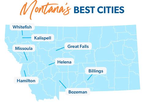 5 Best Places To Live In Montana In The U S In 2025 2026 U S News 5 Best Places To Live In Montana In The U S In 2025 2026 U S News
