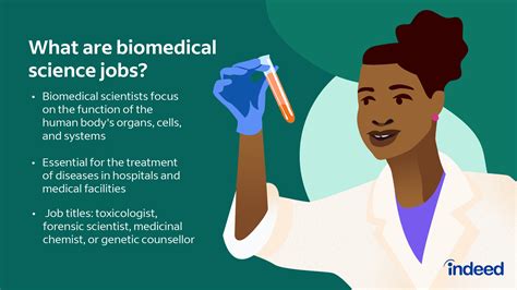5 Emerging Careers In Biomedical Science You Should Know About National University Of Health Sciences