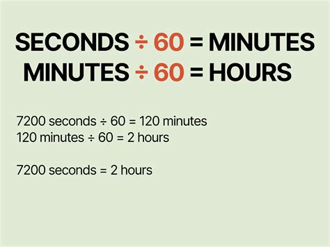 5 Minutes in Seconds: Fast Fact Revealed!