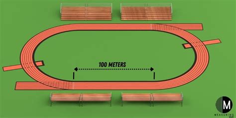 Convert 800 Meters to Feet: Simple and Accurate Conversion Guide