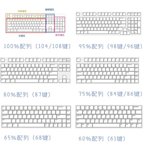 Convert 87°F to Celsius Efficiently