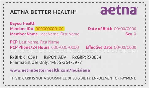 Aetna Better Health Phone Number