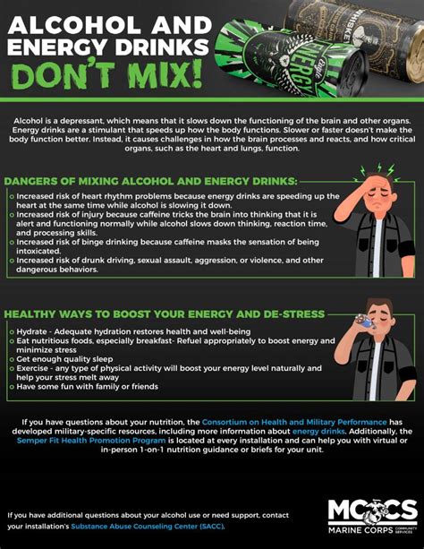 Alcohol And Energy Drinks Safety At Wilma Scanlon Blog Alcohol And Energy Drinks Safety At Wilma Scanlon Blog