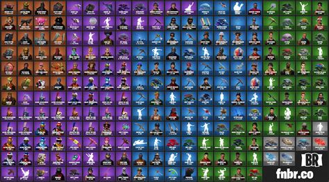 All Fortnite Skins
