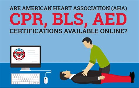 American Health Association Cpr Classes