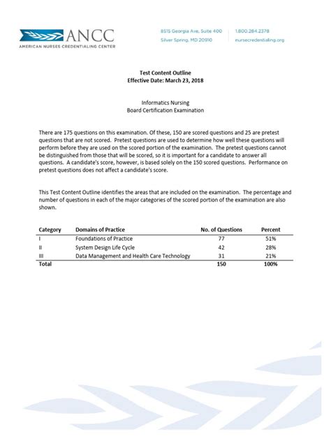 Ancc Health Informatics