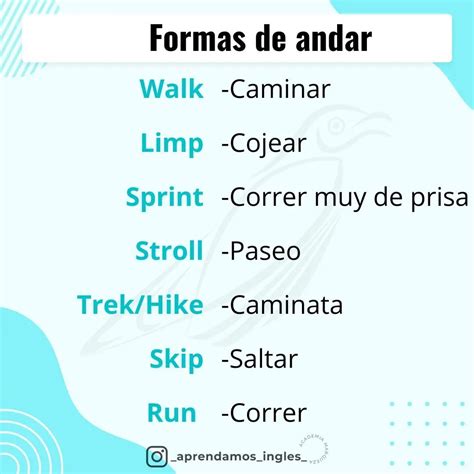Understanding 'Andar' in English: A Guide for Fluent Communication