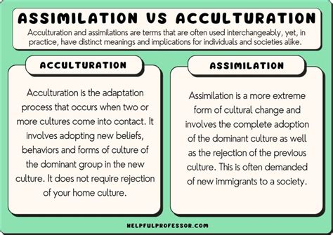 Assimilation vs Acculturation: Key Differences