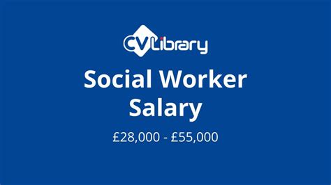 Average Salary For A Social Worker 2025 Cv Library