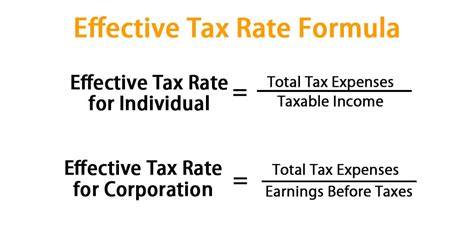 Mastering Average Tax Rate Formula in Simple Terms