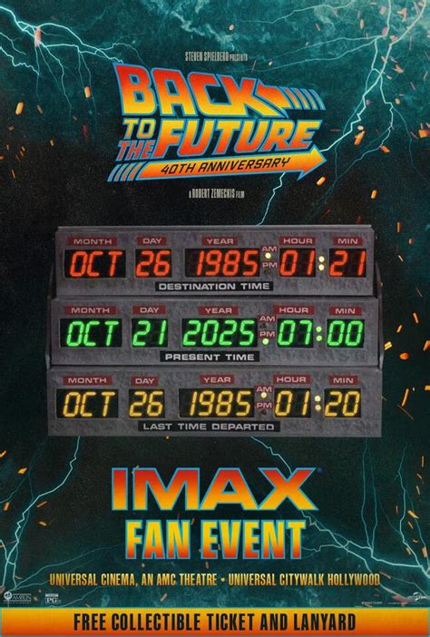 Back To The Future