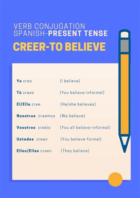 Mastering 'Believe' in Spanish: Your Ultimate Language Guide