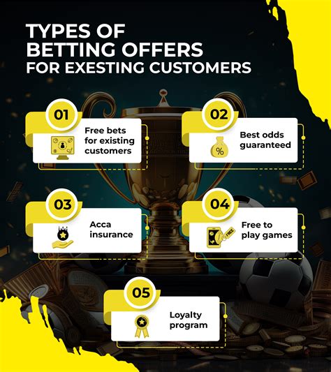 Best Betting Offers For Existing Customers For February 2026 Talksport Best Betting Offers For Existing Customers For February 2026 Talksport