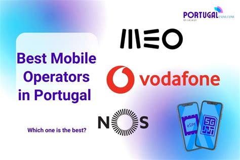 Top Mobile Funnels Strategies in Portugal 2023