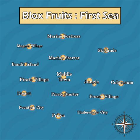 Bloxfruit Maap First Sea