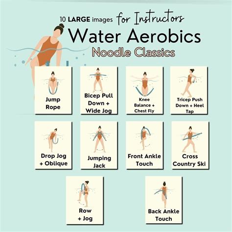 Books On Aerobic Exercise Lot Of 5 Water Super Power Breathing Yoga Etc Ebay