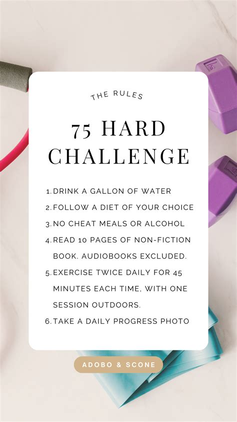 Books To Read 75 Hard Challenge Rules