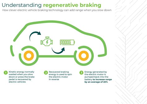 Breaking vs Braking: Unravel the Mystery Behind These Similar Words