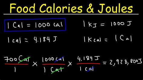 Cal to Joule Conversion: Unlock Easy Energy Unit Understanding