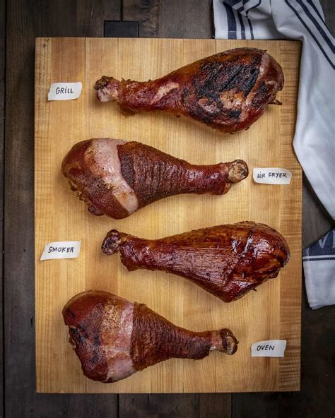 Can You Buy Just Turkey Legs A Guide To Purchasing Individual Turkey Can You Buy Just Turkey Legs A Guide To Purchasing Individual Turkey