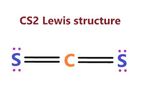Mastering Carbon Disulfide Lewis Structure Secrets