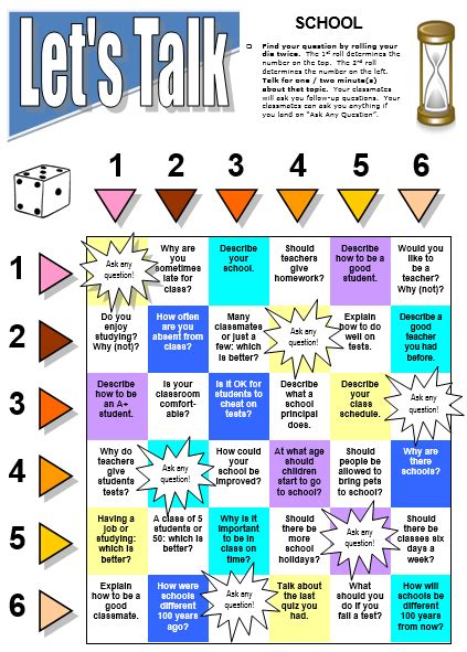 Cheating All Things Topics Cheating All Things Topics