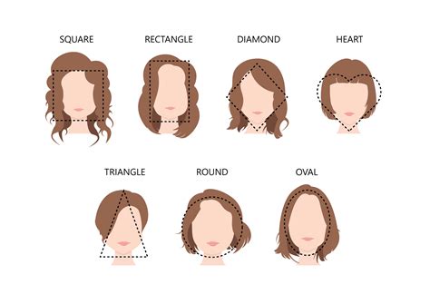 Choose Which Fast Results Option Suits You Best