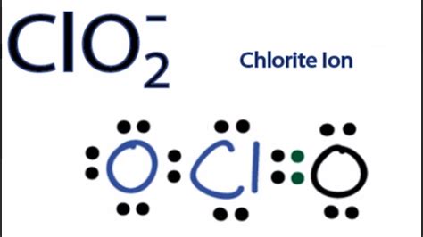 Clo2 Lewis Structure: Quick Visual Guide