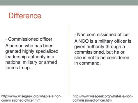 Commissioned Officer Vs Nco 5 Major Differences