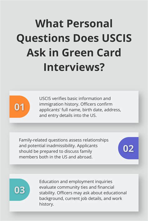 Common Uscis Adjustment Of Status Interview Questions Immigration Lawyer Family Law Attorney Plymouth Brockton Ma Common Uscis Adjustment Of Status Interview Questions Immigration Lawyer Family Law Attorney Plymouth Brockton Ma