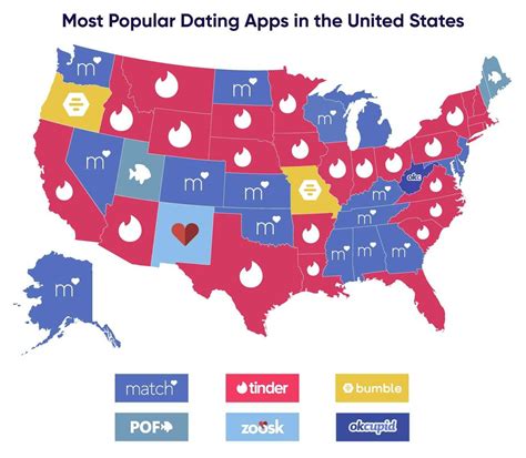 Best compare dating apps USA 2023 rankings