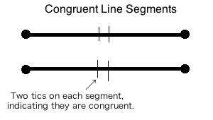 Unlocking Geometry Mysteries: Exploring Congruent Line Segments