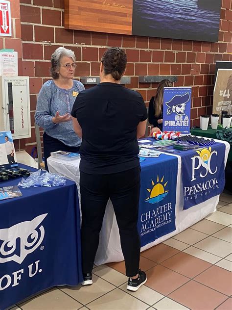 Corrystation Corrystation