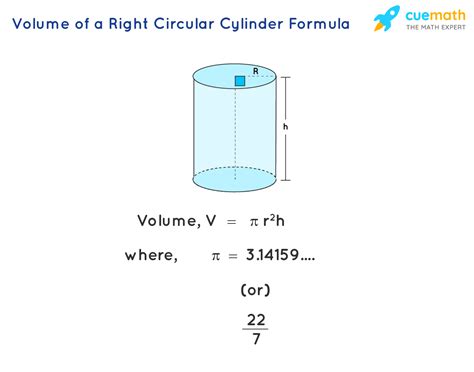 Mastering Cylinder Volume Calculator: Your Ultimate Tool for Precision Math