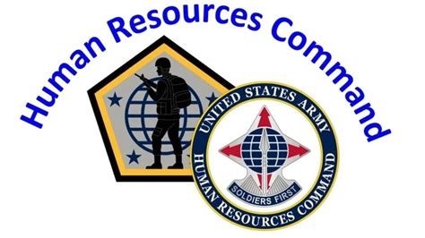 Decoration United States Army Human Resources Command United States