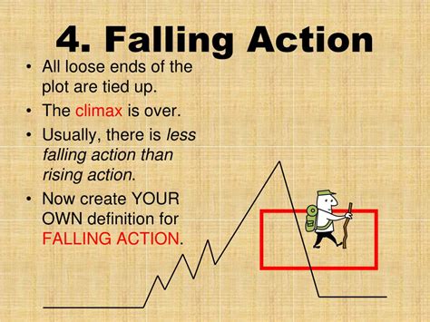 Define Falling Action: Plot Twist Secret