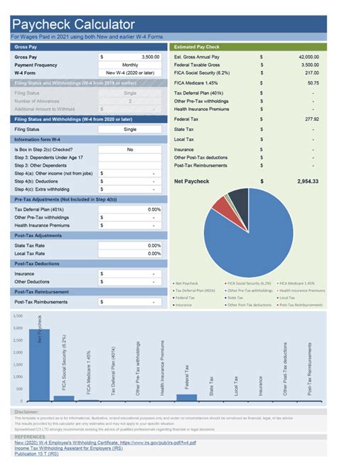 Delaware Paycheck Calculator