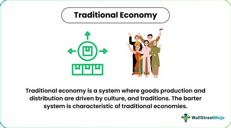 Unveiling Traditional Economy: Essential Insights
