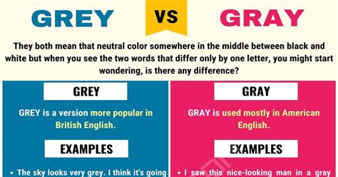 Unraveling the Difference Between Gray and Grey: A Definitive Guide